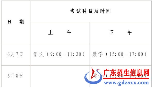 �㶫�߿���Ŀ����ʱ�䰲��