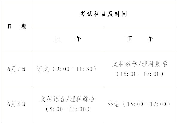 �㶫�߿���Ŀ����ʱ�䰲��